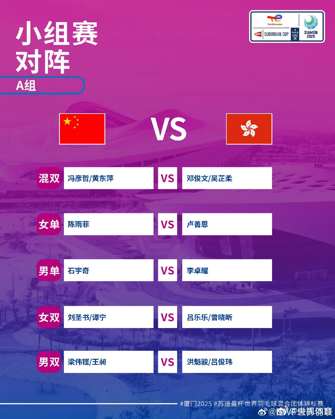 赛前CBA季后赛焦点战，曼联调整名单，信心回归，阵容厚度经受考验的简单介绍